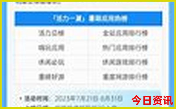 云南4日游最佳路线
